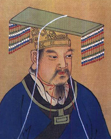 关于西周建立起来的政治背景