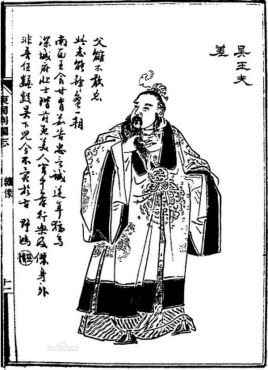 <a href='/s/fc-3923.html' target='_blank'><b>夫差</b></a> 吴王夫差剑2500后仍寒光逼人 如何铸造