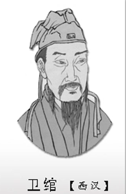 <a href='/s/ww-4369.html' target='_blank'><b>卫绾</b></a> 卫绾是一位怎样的人 卫绾有哪些优点