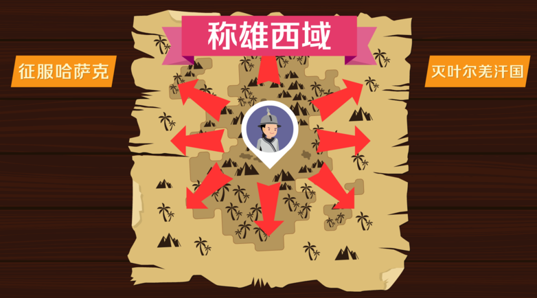 历史上康熙帝为何要亲征噶尔丹?他们之间有何纠葛